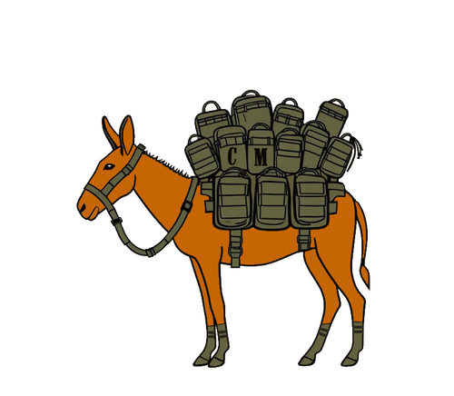 The Cargo Mule Company